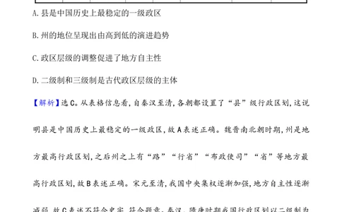 单元整合_07高考历史_新高考复习资料_2022年新高考复习资料_2022届一轮复习讲练结合7.11更新_系列1_第二十单元政治制度