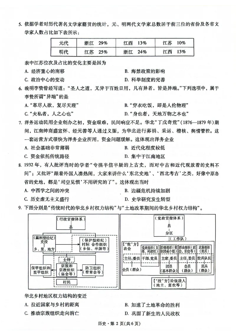 昆明市第一中学2026届高三年级第六次联考历史_全国高考模拟卷_2026年2月_260201云南省昆明市第一中学2026届高三上学期1月复习诊断（第六次联考）(全科）