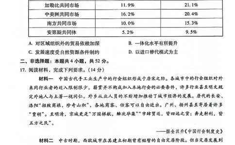 昆明市第一中学2026届高三年级第六次联考历史_全国高考模拟卷_2026年2月_260201云南省昆明市第一中学2026届高三上学期1月复习诊断（第六次联考）(全科）