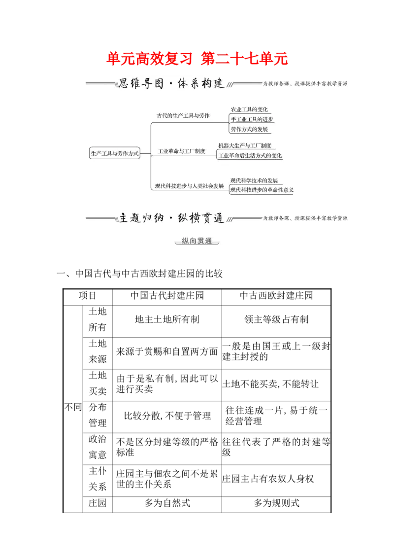 单元整合_07高考历史_新高考复习资料_2022年新高考复习资料_2022届一轮复习讲练结合7.11更新_系列1_第二十七单元生产工具与劳作方式