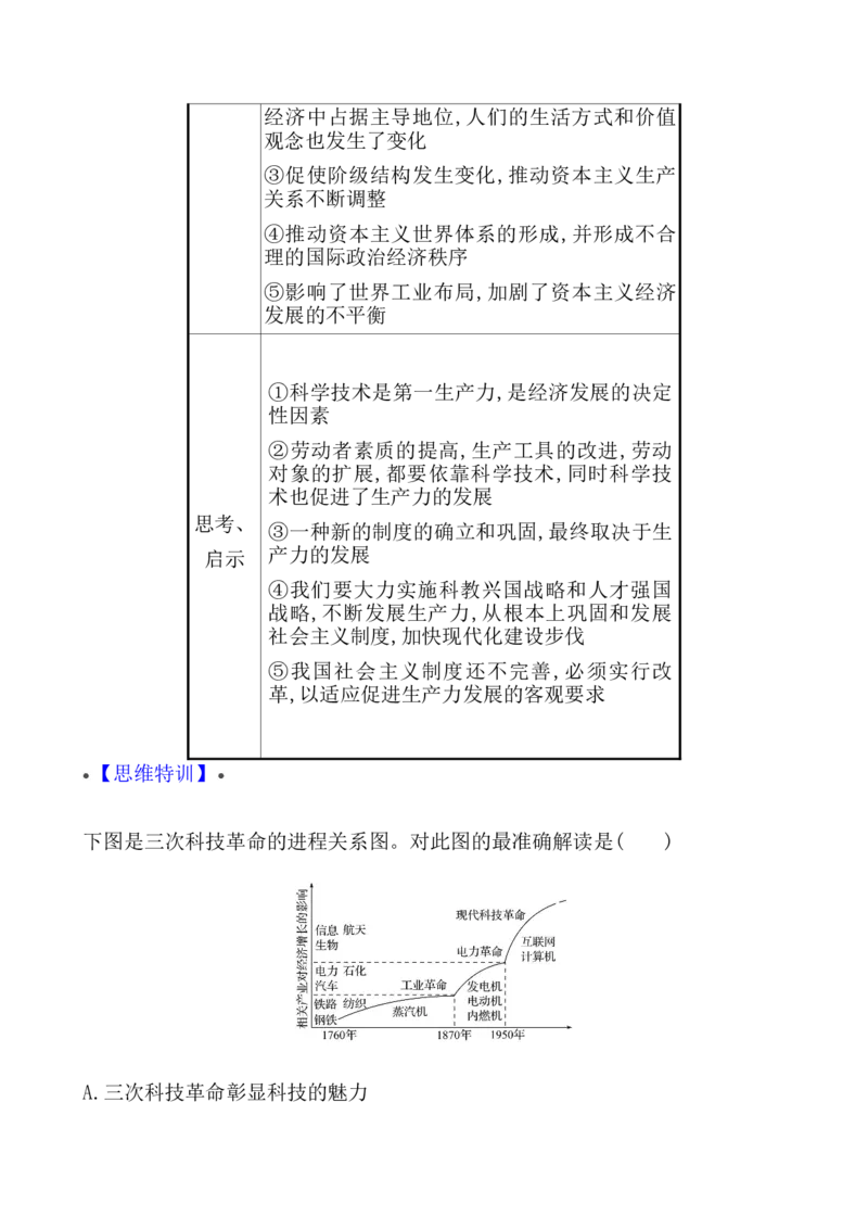 单元整合_07高考历史_新高考复习资料_2022年新高考复习资料_2022届一轮复习讲练结合7.11更新_系列1_第二十七单元生产工具与劳作方式