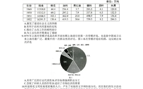 山东省菏泽市2022-2023学年高三上学期期末考试历史试题_07高考历史_历史高考模拟题_新高考_2023年_2023山东省菏泽市高三上学期期末考试历史_2023山东省菏泽市高三上学期期末考试历史