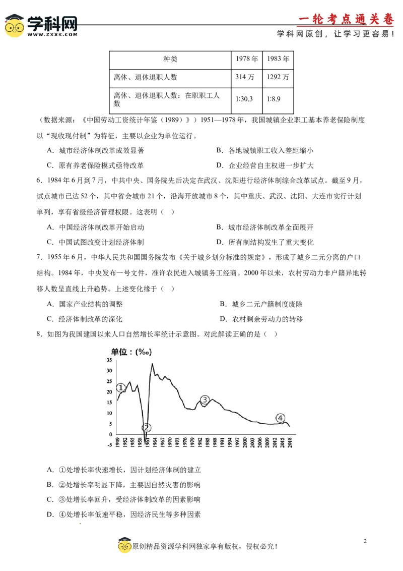 单元突破卷10改革开放和社会主义现代化建设新时期（原卷版）_07高考历史_2025年新高考资料_一轮复习_2025年高考历史一轮复习考点通关卷（新高考通用）