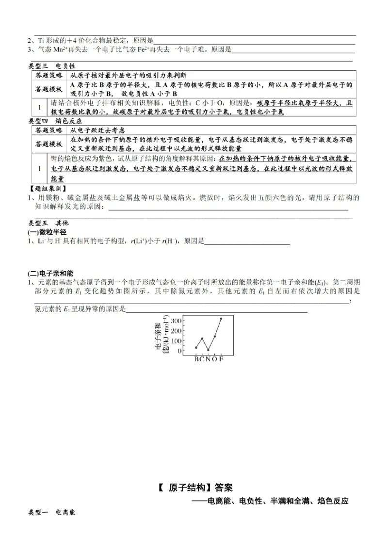 2026高中化学结构技巧总结_全国高考模拟卷