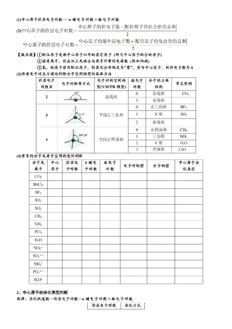 2026高中化学结构技巧总结_全国高考模拟卷