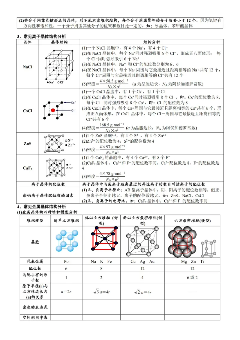 2026高中化学结构技巧总结_全国高考模拟卷