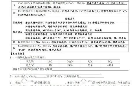 2026高中化学结构技巧总结_全国高考模拟卷
