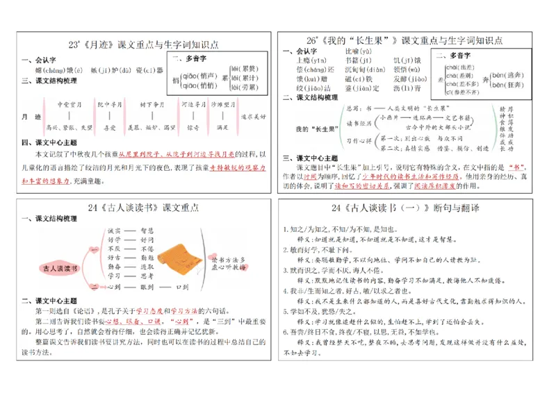 8.232024秋五上语文课课贴(1)(1)_小学1-6年级常用的上册资源汇总_五年级上册资料(1)