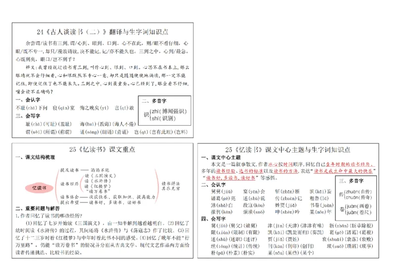 8.232024秋五上语文课课贴(1)(1)_小学1-6年级常用的上册资源汇总_五年级上册资料(1)