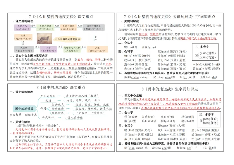 8.232024秋五上语文课课贴(1)(1)_小学1-6年级常用的上册资源汇总_五年级上册资料(1)
