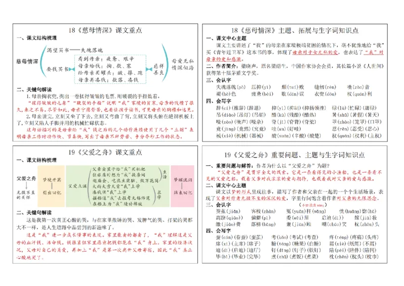 8.232024秋五上语文课课贴(1)(1)_小学1-6年级常用的上册资源汇总_五年级上册资料(1)