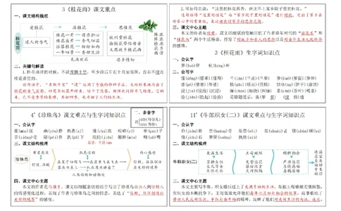 8.232024秋五上语文课课贴(1)(1)_小学1-6年级常用的上册资源汇总_五年级上册资料(1)