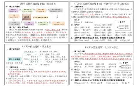 8.232024秋五上语文课课贴(1)(1)_小学1-6年级常用的上册资源汇总_五年级上册资料(1)
