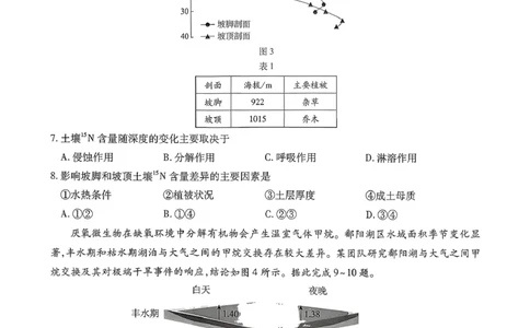 2026届广东省茂名市高州市高三上学期一模地理试卷_全国高考模拟卷_2026年2月_2602042026年广东省茂名市高三年级第一次综合测试（全科）_2026年广东省茂名市高三年级第一次综合测试地理