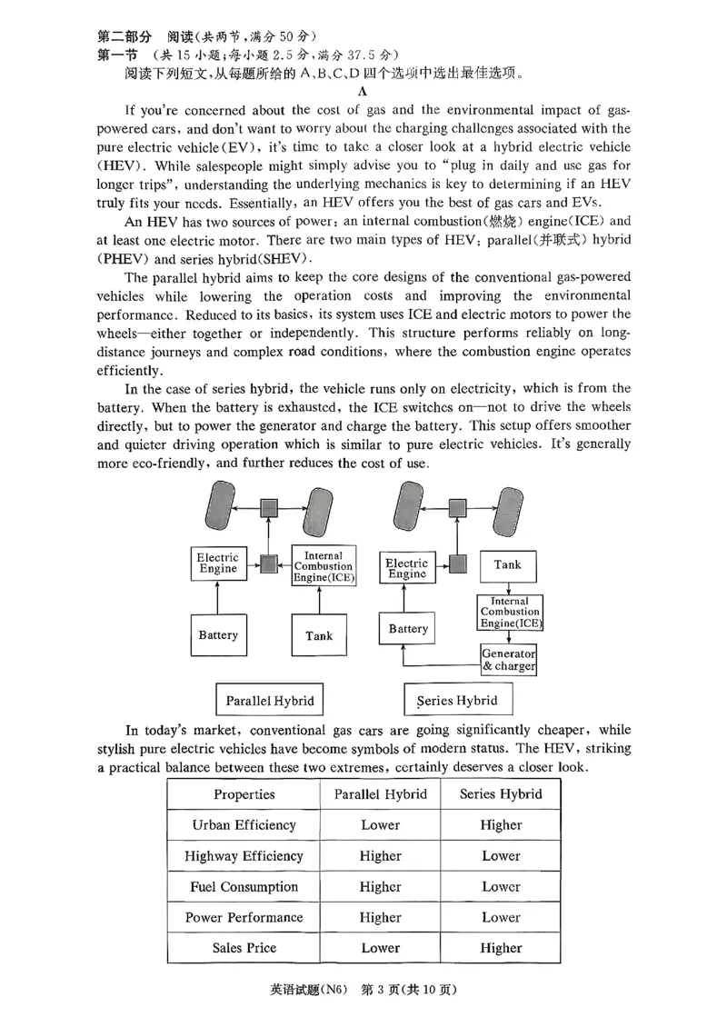 长郡中学2026届高三月考试卷（六）英语_全国高考模拟卷_2026年2月_260212湖南省长沙市长郡中学2026届高三年级月考（六）（全科）