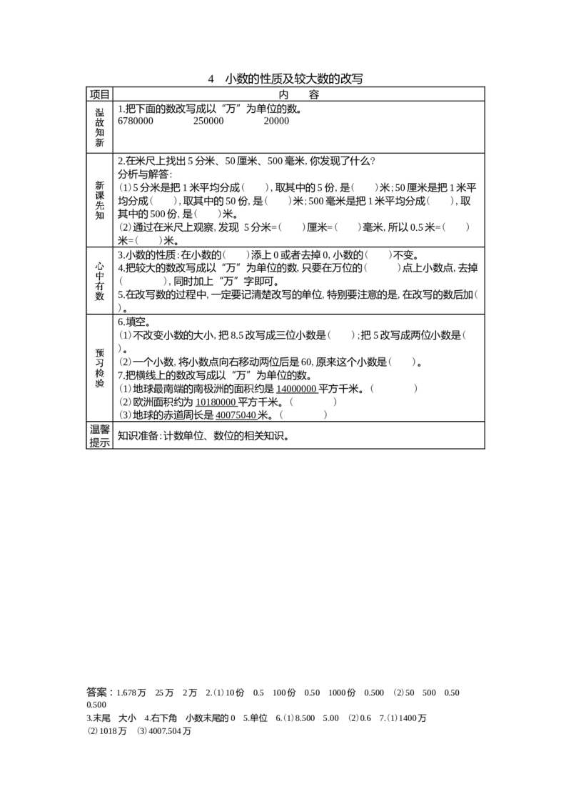 6.4小数的性质及较大数的改写_小学1-6年级常用的上册资源汇总_四年级上册资料(1)_4年级下册教学资源包教案+学案_第六单元小数的认识（教案+学案）_学案
