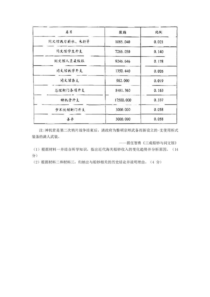 历史重庆市巴蜀中学校2022-2023学年高三上学期适应性月考（二）历史试题(1)_07高考历史_历史高考模拟题_新高考_2023年