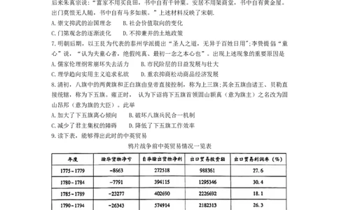 历史重庆市巴蜀中学校2022-2023学年高三上学期适应性月考（二）历史试题(1)_07高考历史_历史高考模拟题_新高考_2023年