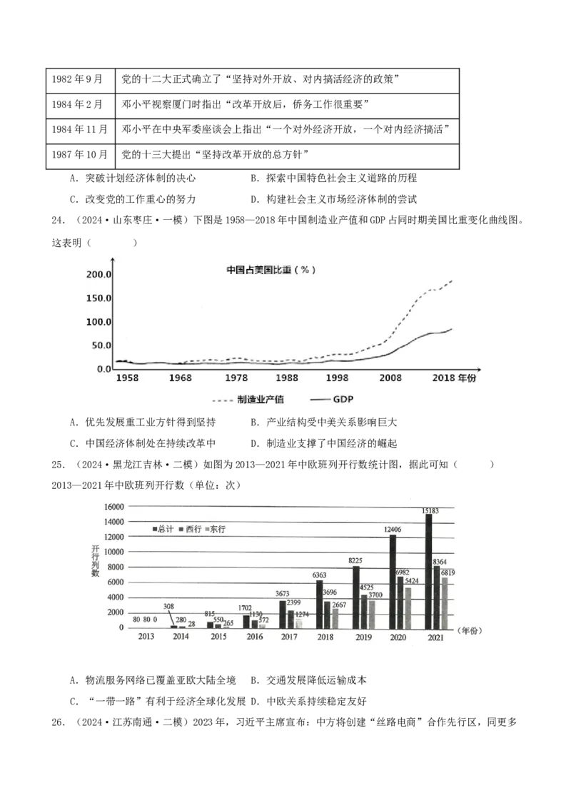 押新高考第9-10题中国现代史：中华文明的再铸与复兴（原卷版）_07高考历史_2024年新高考资料_52024三轮冲刺_备战2024年高考历史临考题号押题（新高考通用）322946313