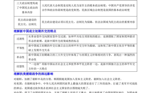 押新高考第9-10题中国现代史：中华文明的再铸与复兴（原卷版）_07高考历史_2024年新高考资料_52024三轮冲刺_备战2024年高考历史临考题号押题（新高考通用）322946313