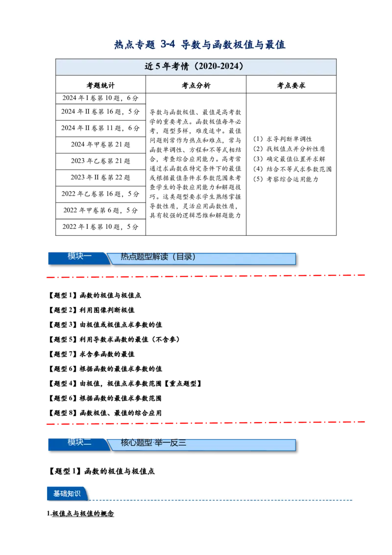热点专题3-4导数与函数极值与最值8类题型（解析版）--2025年高考数学热点题型追踪与重难点专题突破（新高考专用）_2025年新高考资料_二轮复习