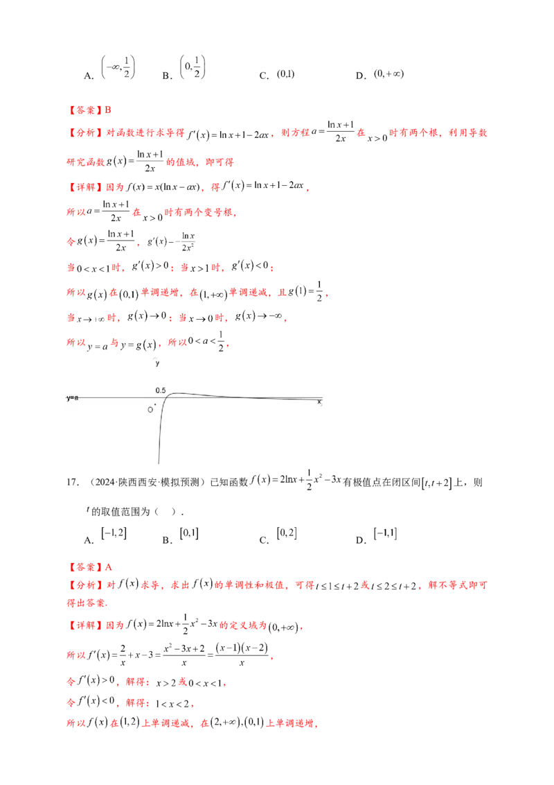 热点专题3-4导数与函数极值与最值8类题型（解析版）--2025年高考数学热点题型追踪与重难点专题突破（新高考专用）_2025年新高考资料_二轮复习