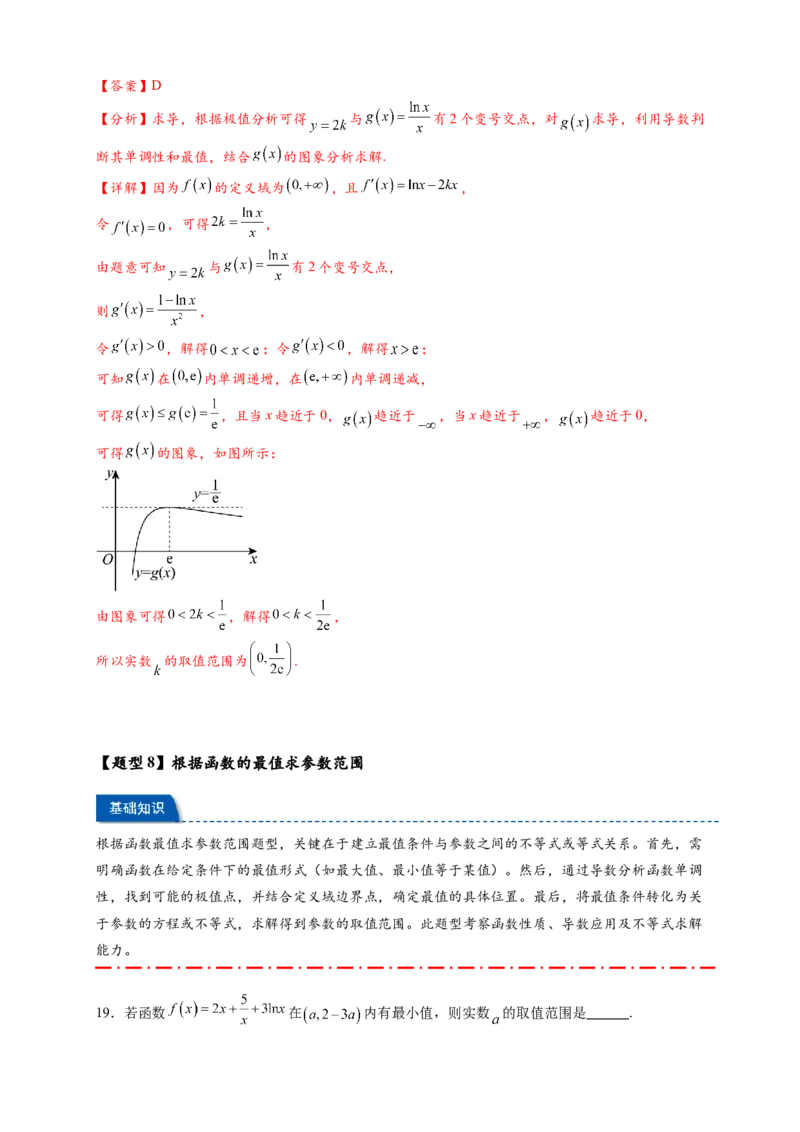 热点专题3-4导数与函数极值与最值8类题型（解析版）--2025年高考数学热点题型追踪与重难点专题突破（新高考专用）_2025年新高考资料_二轮复习