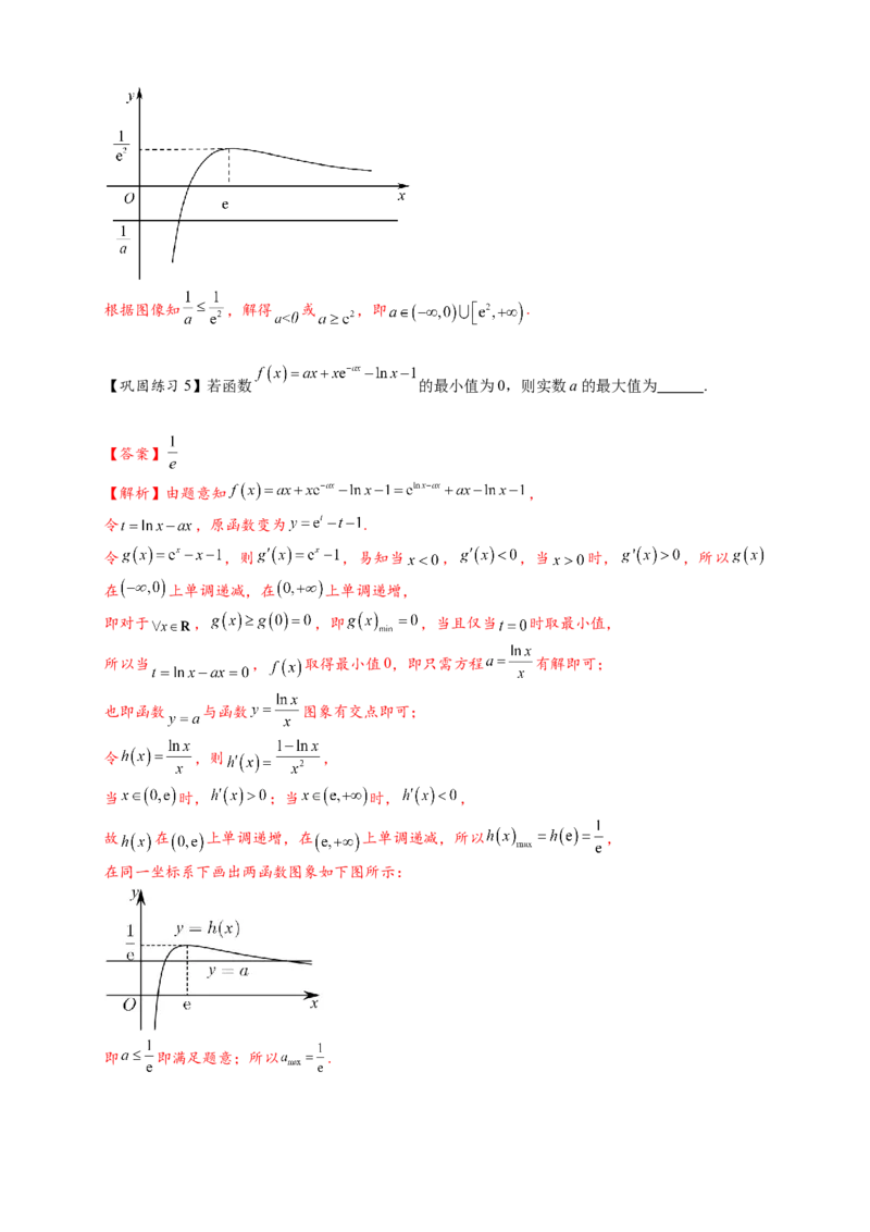 热点专题3-4导数与函数极值与最值8类题型（解析版）--2025年高考数学热点题型追踪与重难点专题突破（新高考专用）_2025年新高考资料_二轮复习