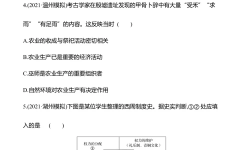 备战2023高考历史全程复习一　先秦时期&mdash;&mdash;中华文明的起源与奠基课时训练（学生版）_07高考历史_通用版（老高考）复习资料_2023年复习资料