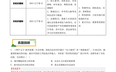 押第12题中古时期的世界（解析版）_07高考历史_2024年新高考资料_52024三轮冲刺_备战2024年高考历史临考题号押题（辽宁、黑龙江、吉林专用）322866720