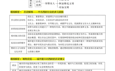 押第12题中古时期的世界（解析版）_07高考历史_2024年新高考资料_52024三轮冲刺_备战2024年高考历史临考题号押题（辽宁、黑龙江、吉林专用）322866720