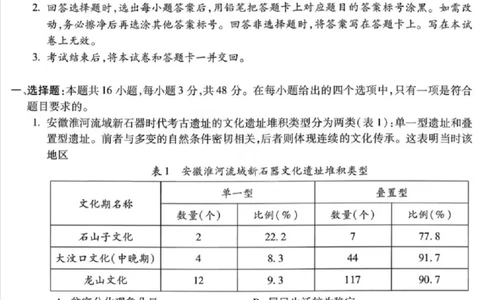 安徽蚌埠市2026届高三年级第第一次教学质量检查考试历史试题（含答案）_全国高考模拟卷_2026年2月_260208安徽蚌埠市2026届高三年级第第一次教学质量检查考试（全科）