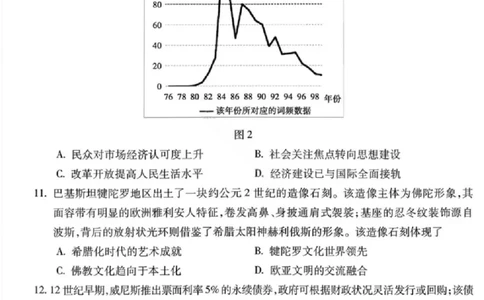 安徽蚌埠市2026届高三年级第第一次教学质量检查考试历史试题（含答案）_全国高考模拟卷_2026年2月_260208安徽蚌埠市2026届高三年级第第一次教学质量检查考试（全科）