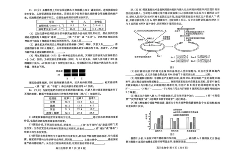 生物试题_全国高考模拟卷_2026年2月_260210（潍坊一模）潍坊市2026年2月高考模拟考试（全科）