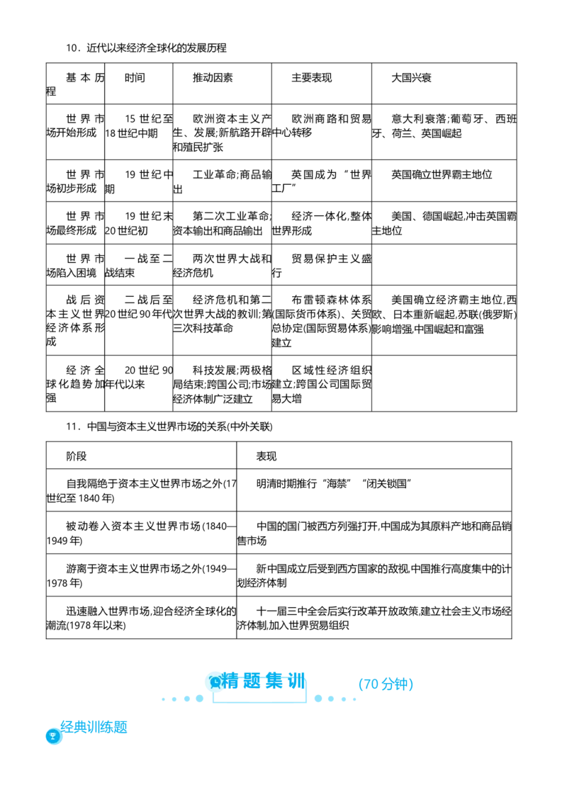 原创2021届高考二轮精品专题十二全球化趋势下的多元格局学生版_07高考历史_通用版（老高考）复习资料_2023年复习资料_一轮+二轮_原创2021届高考历史二轮精品专题