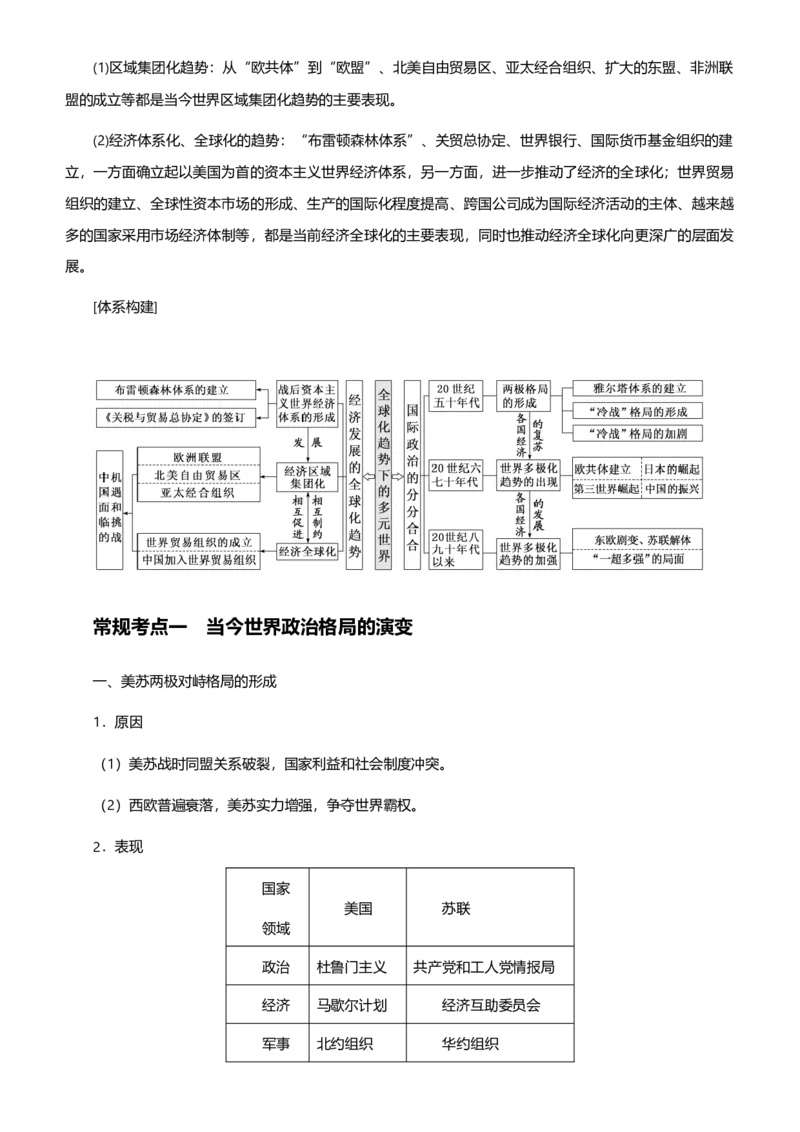 原创2021届高考二轮精品专题十二全球化趋势下的多元格局学生版_07高考历史_通用版（老高考）复习资料_2023年复习资料_一轮+二轮_原创2021届高考历史二轮精品专题
