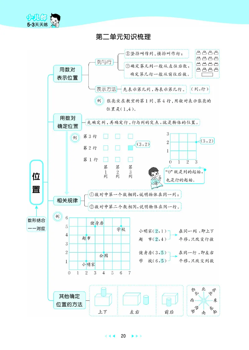 26版53天天练五上人教数学_1753429514164_25秋小学语数英1-6年级《53天天练》合集_25秋53天天练数学各版本_25秋53天天练1-6上人教数学