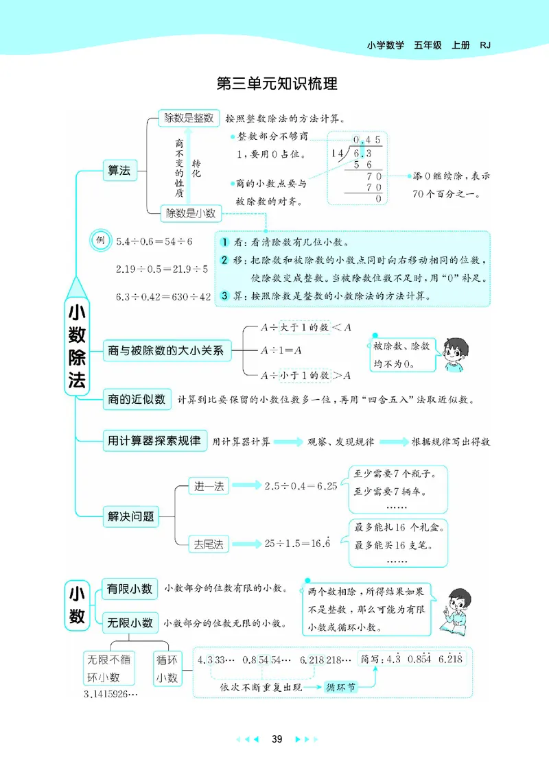 26版53天天练五上人教数学_1753429514164_25秋小学语数英1-6年级《53天天练》合集_25秋53天天练数学各版本_25秋53天天练1-6上人教数学