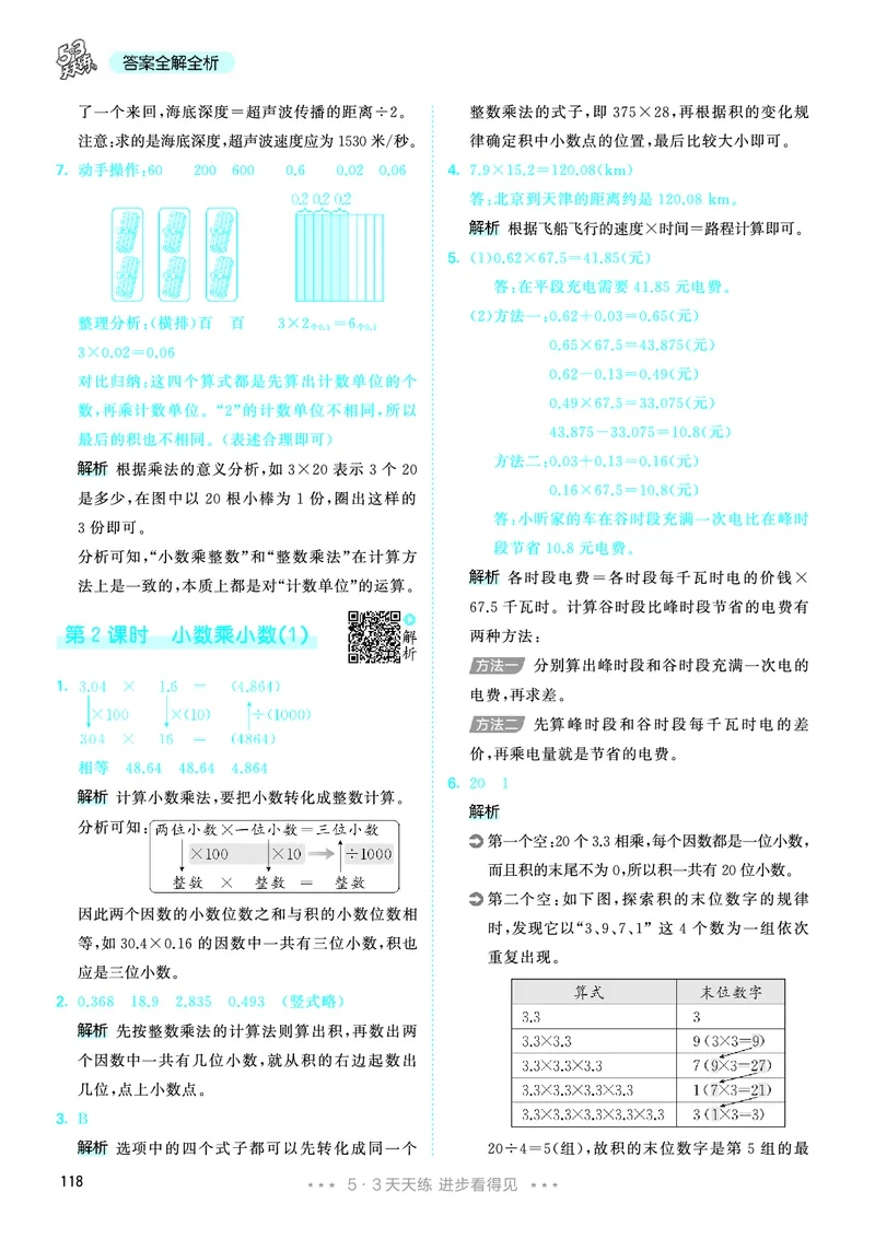 26版53天天练五上人教数学_1753429514164_25秋小学语数英1-6年级《53天天练》合集_25秋53天天练数学各版本_25秋53天天练1-6上人教数学