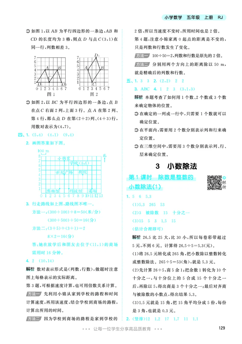 26版53天天练五上人教数学_1753429514164_25秋小学语数英1-6年级《53天天练》合集_25秋53天天练数学各版本_25秋53天天练1-6上人教数学