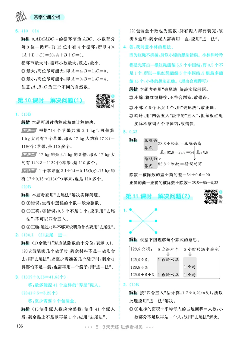 26版53天天练五上人教数学_1753429514164_25秋小学语数英1-6年级《53天天练》合集_25秋53天天练数学各版本_25秋53天天练1-6上人教数学