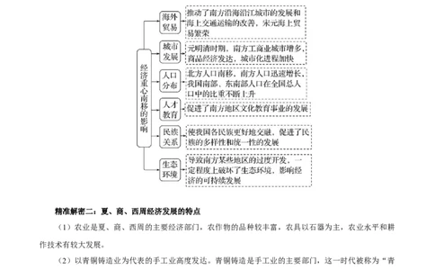 押江苏卷第18题中国古代经济发展（解析版）_07高考历史_2024年新高考资料_52024三轮冲刺_备战2024年高考历史临考题号押题（江苏专用）323111722