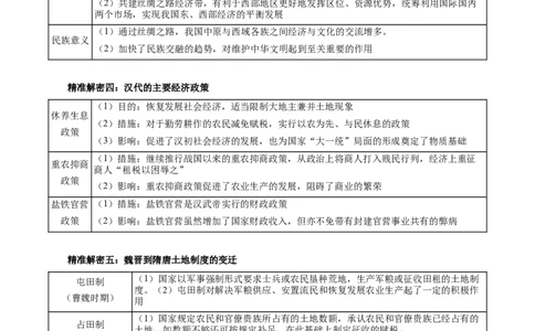 押江苏卷第18题中国古代经济发展（解析版）_07高考历史_2024年新高考资料_52024三轮冲刺_备战2024年高考历史临考题号押题（江苏专用）323111722