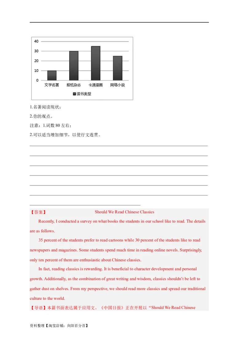 易错点26应用文写作（4大陷阱）-备战2024年高考英语考试易错题（解析版）_03高考英语_新高考复习资料_2024年新高考资料_专项复习资料_答案解析版