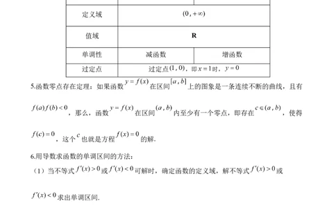 函数与导数&mdash;&mdash;2025届高考数学二轮复习易错重难提升新高考版（含解析）_2025年新高考资料_二轮复习_新高考版2025届高考数学二轮复习易错重难提升训练（含解析）