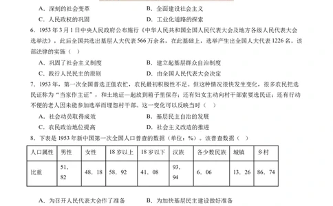 周年热点08第一部《中华人民共和国宪法》诞生70周年（原卷版）_07高考历史_2024年新高考资料_2.2024二轮复习_2024年高考历史二轮复习周年热点追踪分析与预测