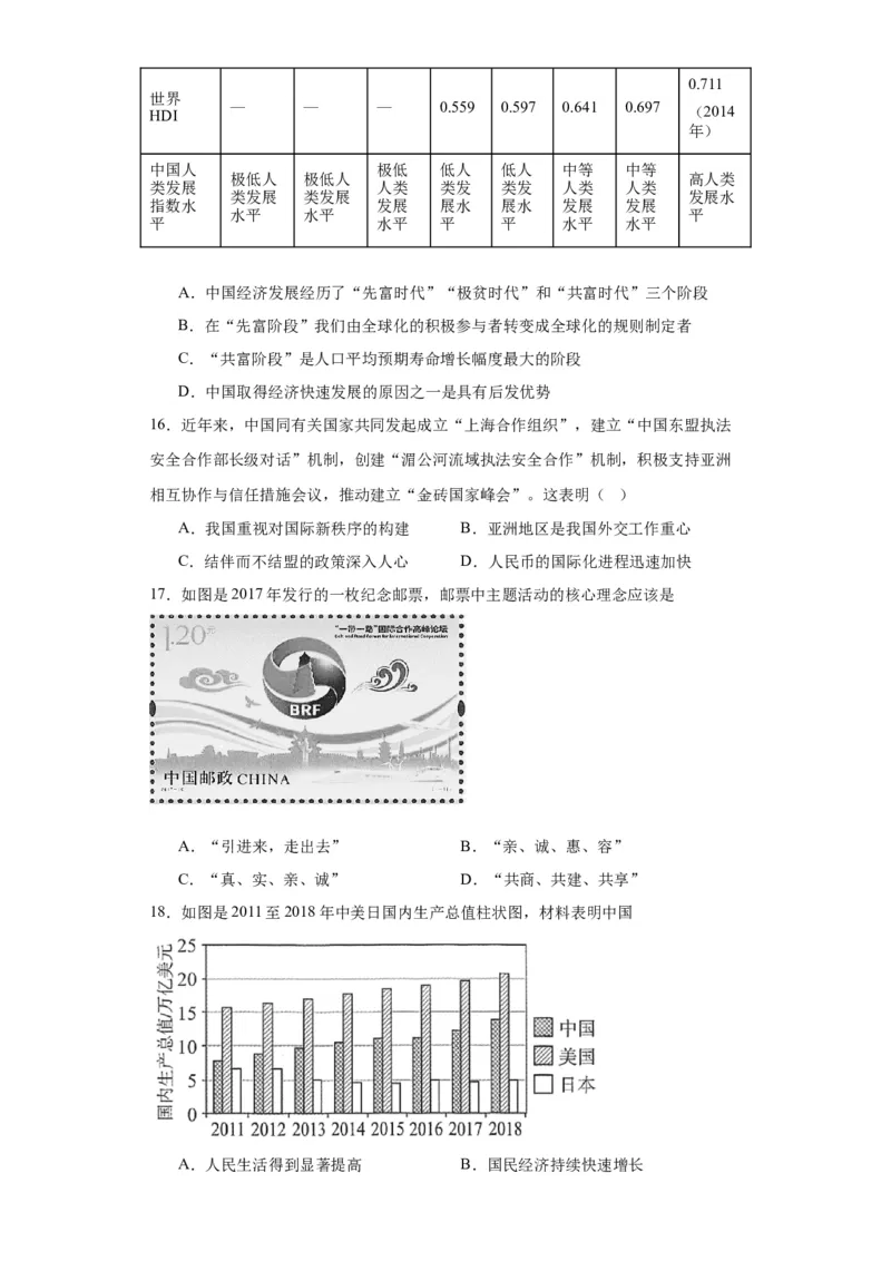 改革开放和社会主义现代化建设的巨大成就专项练习--2024届高三历史统编版二轮复习原卷版_07高考历史_2024年新高考资料_2.2024二轮复习_2024届高三历史统编版二轮复习专项训练