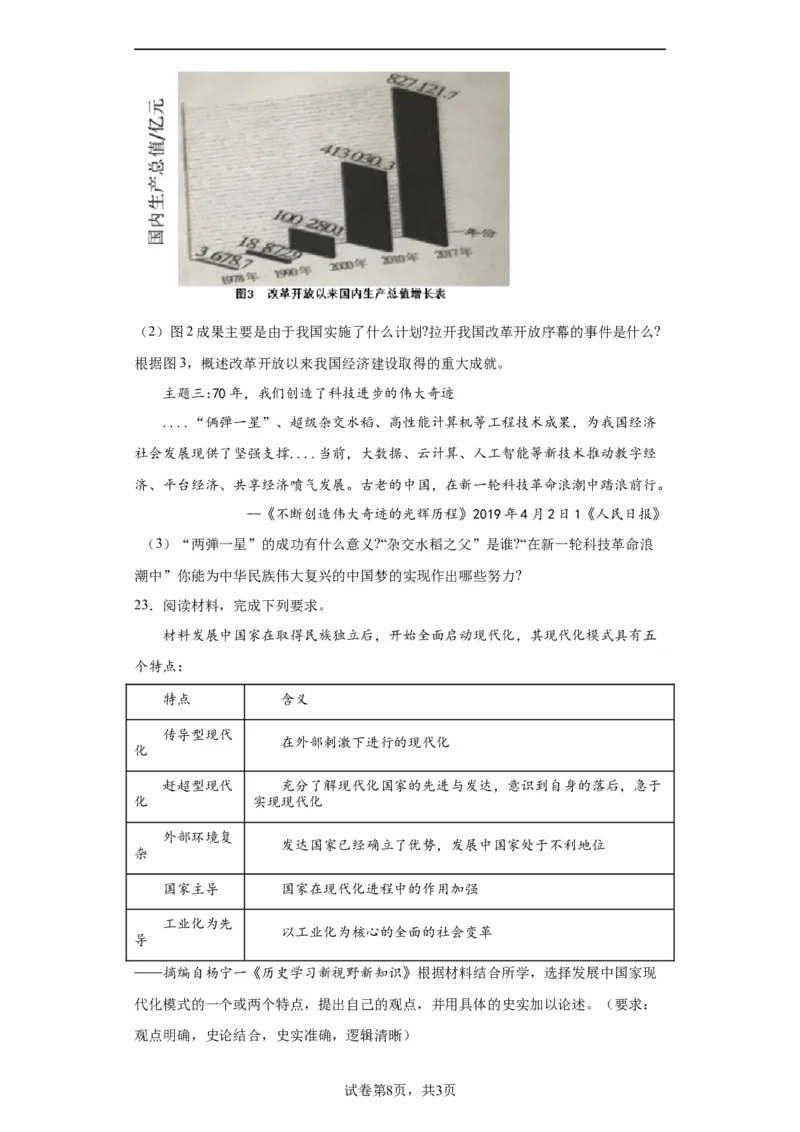 改革开放和社会主义现代化建设的巨大成就专项练习--2024届高三历史统编版二轮复习原卷版_07高考历史_2024年新高考资料_2.2024二轮复习_2024届高三历史统编版二轮复习专项训练