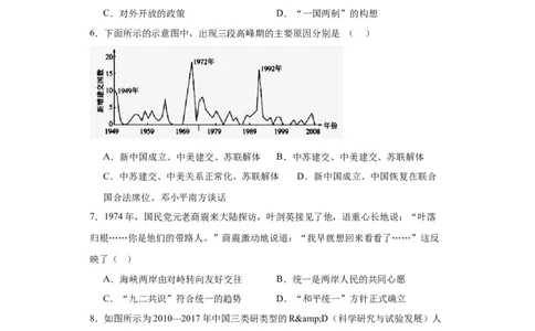 改革开放和社会主义现代化建设的巨大成就专项练习--2024届高三历史统编版二轮复习原卷版_07高考历史_2024年新高考资料_2.2024二轮复习_2024届高三历史统编版二轮复习专项训练