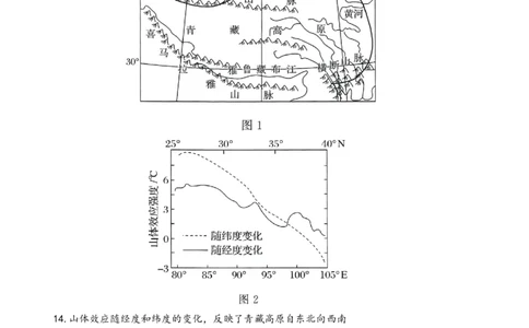 长郡中学2026届高三月考试卷（六）地理+答案_全国高考模拟卷_2026年2月_260212湖南省长沙市长郡中学2026届高三年级月考（六）（全科）